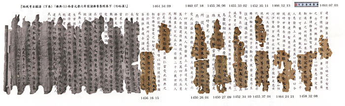 The Zhufoyaojijing Sutra